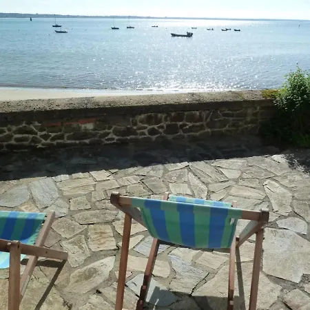 Vue Sur Mer La Baule Californie